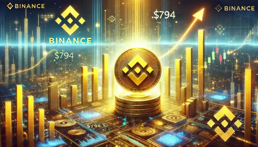 BNB Preisanstieg erreicht 1.112 US-Dollar, während die Aktivitäten der Binance Chain sprunghaft ansteigen