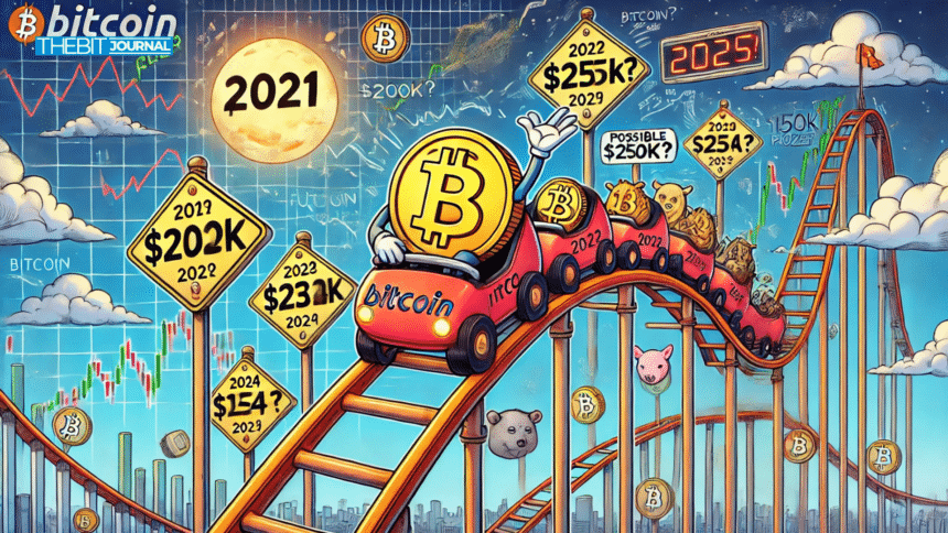 Bitcoin Price Predictions: Why Experts Say 2025 Could Be the Biggest Year Yet 7 Bitcoin Price Predictions: Why Experts Say 2025 Could Be the Biggest Year Yet