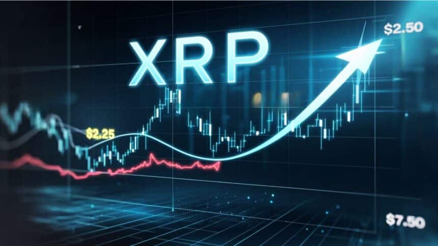 Warum der XRP Preis heute unter 2 Dollar gefallen ist: Gewinnmitnahmen, Schwäche des BTC und technischer Einbruch 7 Warum der XRP Preis heute unter 2 Dollar gefallen ist: Gewinnmitnahmen, Schwäche des BTC und technischer Einbruch