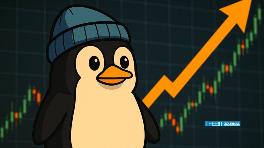 PENGU Preis nahe Ausbruchsniveau, da sich der Kryptomarkt erholt