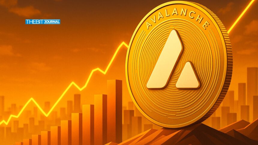 AVAX ETF startet ohne Zuflüsse, da die Stimmung gegenüber Altcoins schwächer wird 7 AVAX ETF startet ohne Zuflüsse, da die Stimmung gegenüber Altcoins schwächer wird