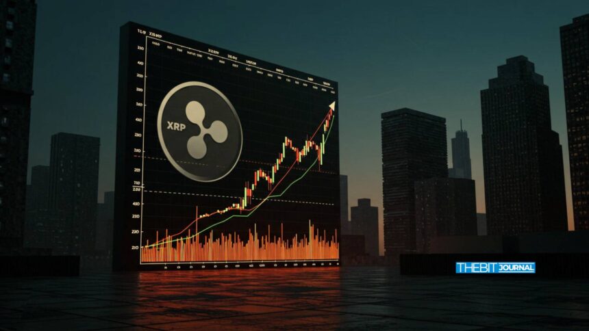 Die Einführung des XRP ETF löst einen Anstieg des Wallet-Wachstums aus: Steht eine Rallye bevor?