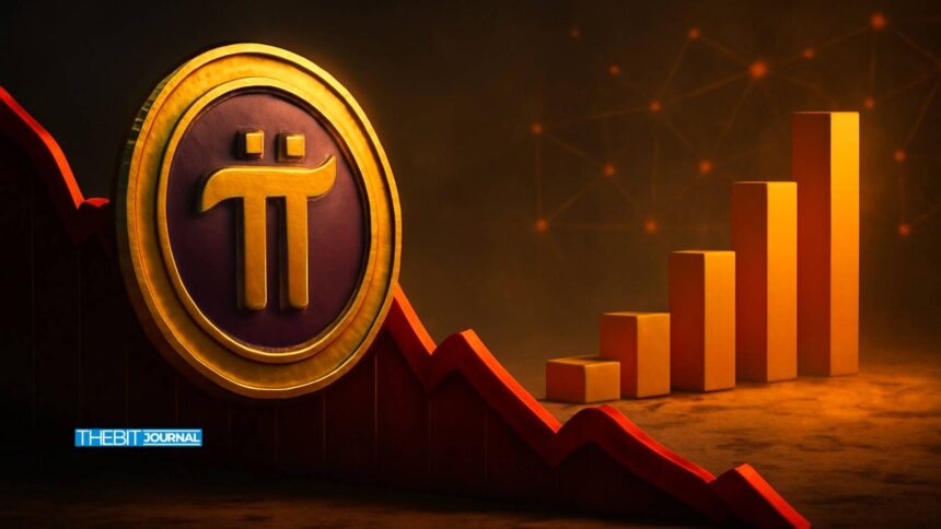 Pi Network Price Forecast: Can PI Recover to $0.20 After Momentum Shift?