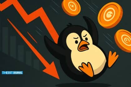 PENGU Preis fällt von Höchststand von 0,013 USD zurück, da Gewinnmitnahmen zunehmen