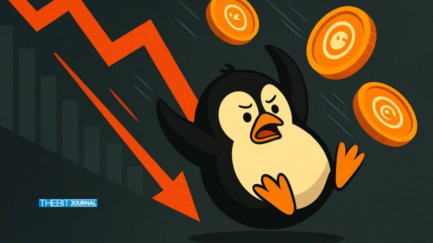 PENGU Preis fällt von Höchststand von 0,013 USD zurück, da Gewinnmitnahmen zunehmen
