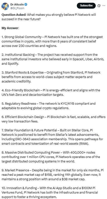 Pi Network price