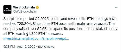 Ethereum Whale Staking