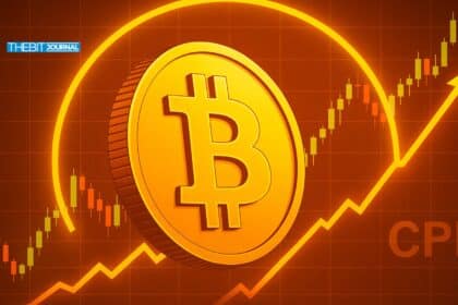 BTC price today