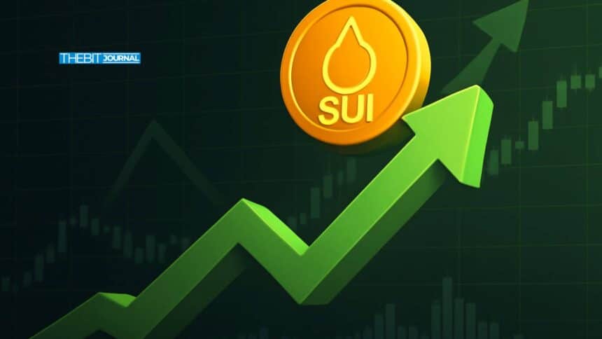 SUI Price Analysis: Bullish Signals Point to $7 If Momentum Holds 7 SUI-Preisanalyse: 0,85 $ halten, während 21Shares Spot ETF an der Nasdaq startet