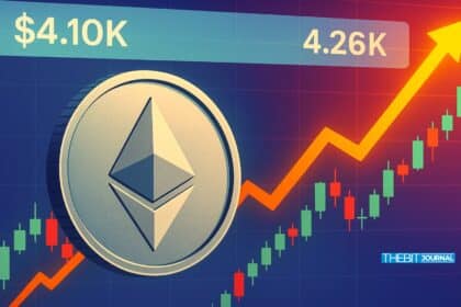 Ethereum Price Nears Key CME Gap at $4.1K–$4.26K