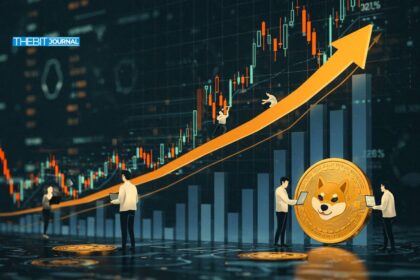 Shiba Inu Charts Point to Explosive 125% Surge: Are Bulls Back?