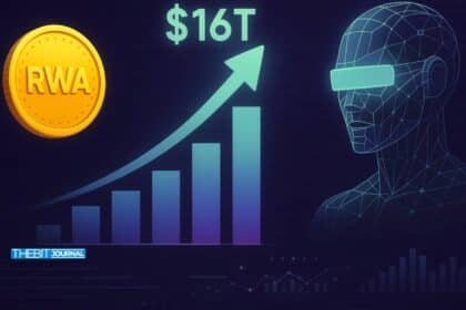 Could RWA Tokenization Hit $16T by 2030? Skynet Reveals Bold Data