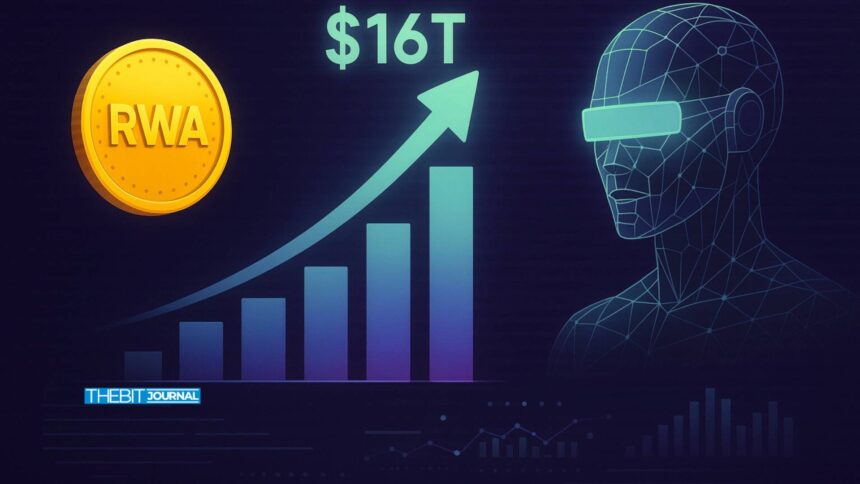 Could RWA Tokenization Hit $16T by 2030? Skynet Reveals Bold Data 7 Could RWA Tokenization Hit $16T by 2030? Skynet Reveals Bold Data
