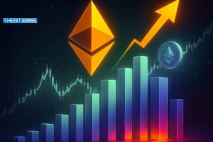Ethereum price prediction