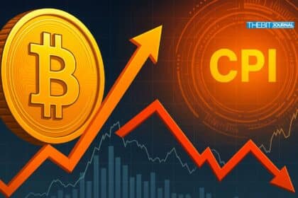 Bitcoin Price prediction