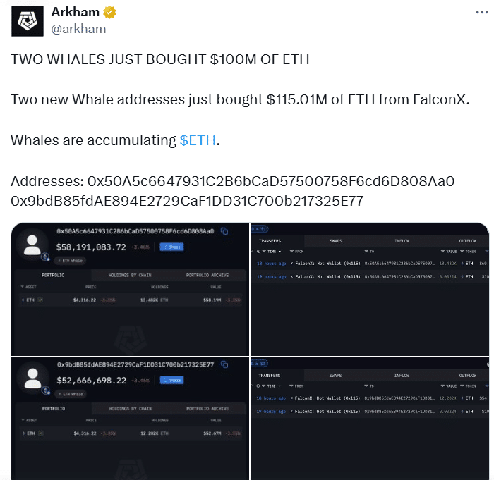 Ethereum whales