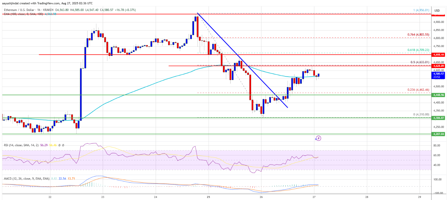 Ethereum Targets 5000 as Bulls Defend Key Support 8 Ethereum breakout