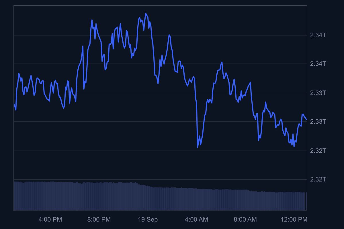 Michigan Bitcoin Reserve