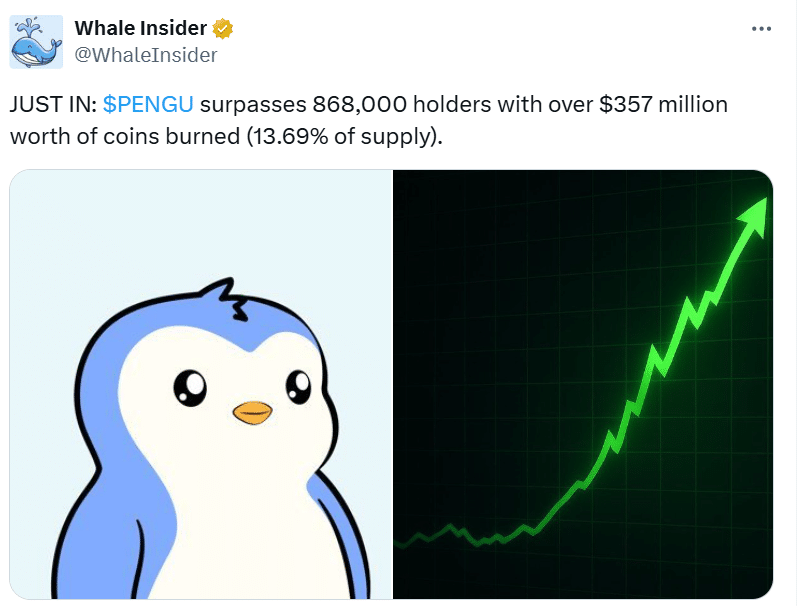 PENGU meme coin growth