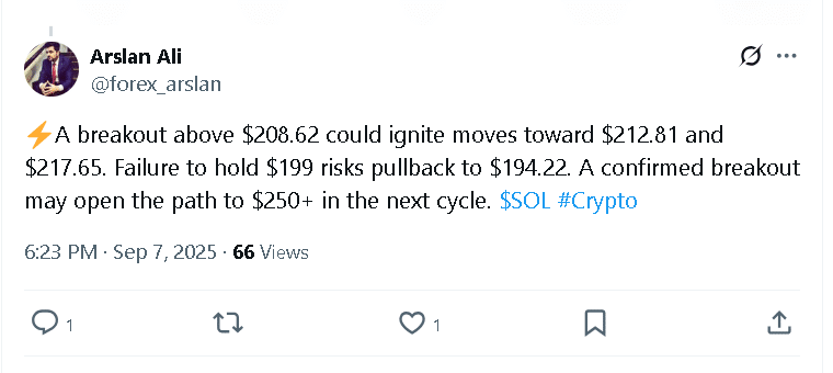 Will SOL Break the $208 Barrier? Key Levels Driving Solana Price Prediction 9 Forex & Crypto Analyst
