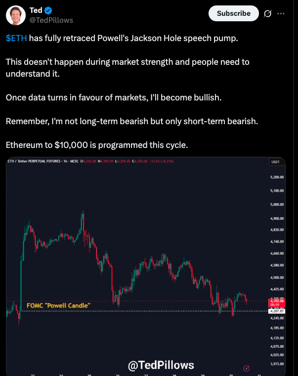Whale Ethereum Rotation: Billion-Dollar $BTC Reallocations Shake Market