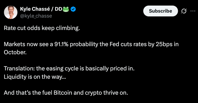 Crypto’s ‘Uptober’ Hype Meets $80B Selloff: Rally or Trap? 8 Uptober Rally