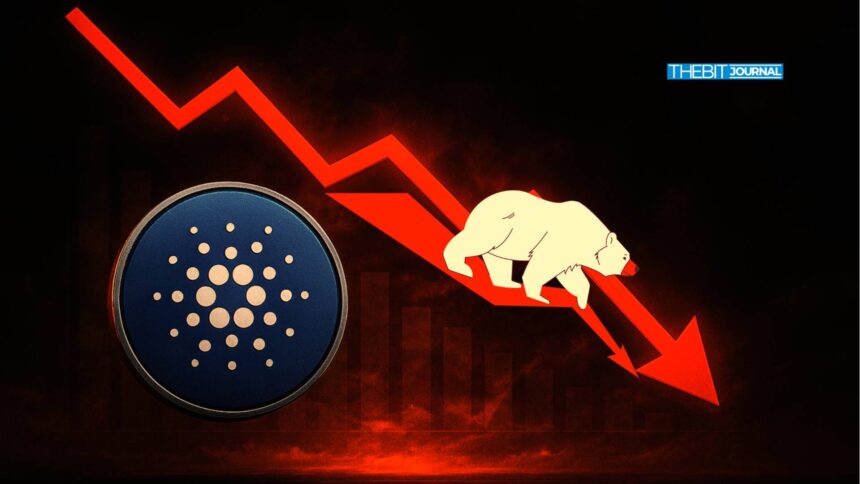 Grayscale ADA ETF could change Cardano’s outlook by end of 2025 7 Grayscale ADA ETF could change Cardano’s outlook by end of 2025
