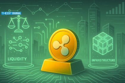 digital asset adoption