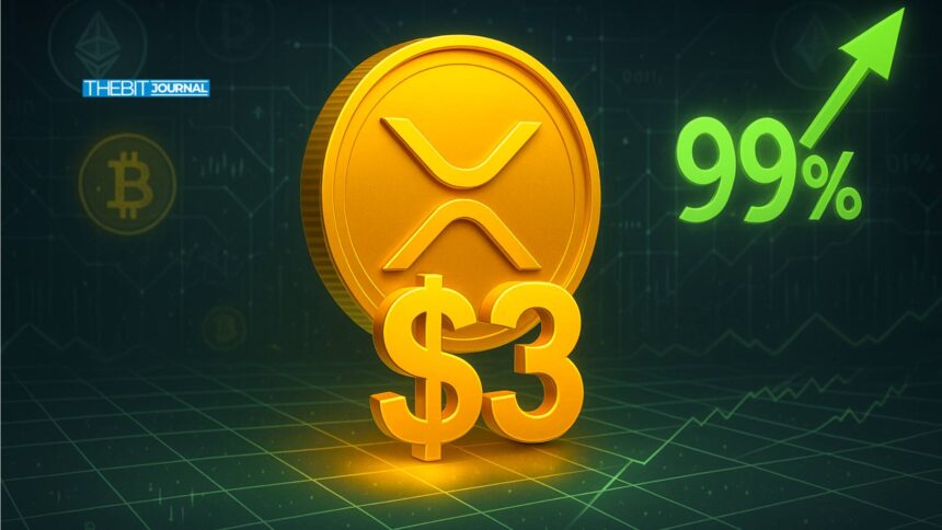XRP Nears $3 as Fed Rate Cut Probability Hits 99% 7 XRP price prediction