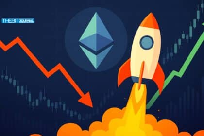 Ethereum Rally 2025: Can $ETH Break $5,000 After 13% Surge?