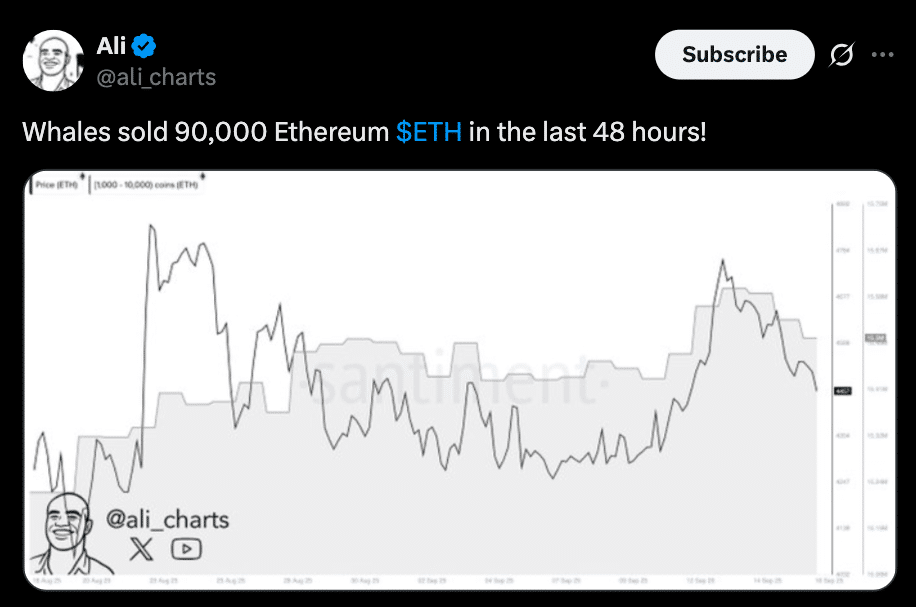 Top Crypto Whale Activity: Ancient Bitcoin Wallets Move, Ethereum Sell-Offs Hit, Solana Rallies 9 Crypto Whale Activities this Week