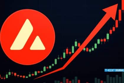 AVAX-Staking legt kräftig zu, nachdem Kraken neue Renditepläne vorgestellt hat