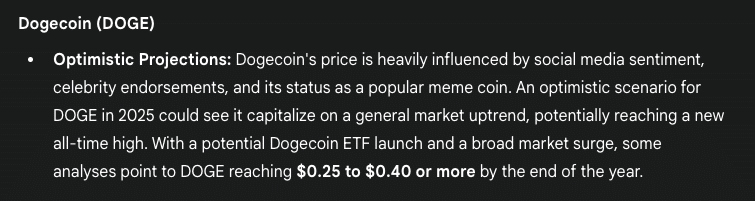Gemini AI Price Predictions for XRP Dogecoin Cardano
