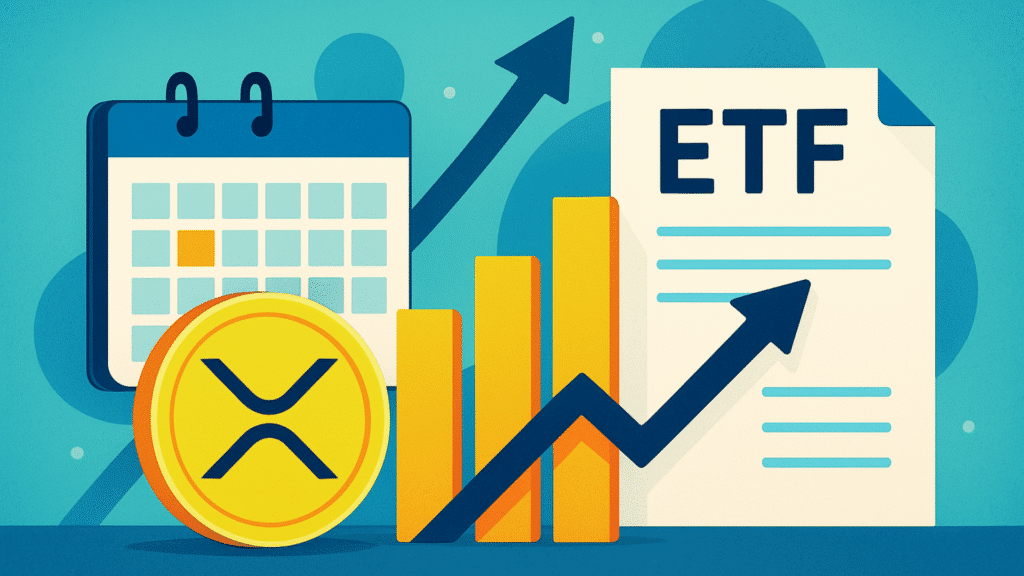 XRP Price