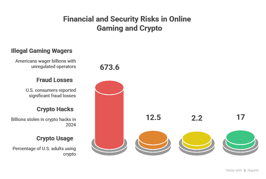 10 Best Bitcoin Casinos US: Bonuses Banking and RTP 9 10 Best Bitcoin Casinos US: Bonuses Banking and RTP = The Bit Journal