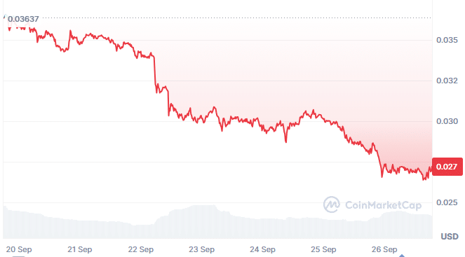 Pudgy Penguins Price Prediction: $0.05 Target for 2025, While MoonBull Presale Emerges as the Best Crypto to Watch in 2025 = The Bit Journal
