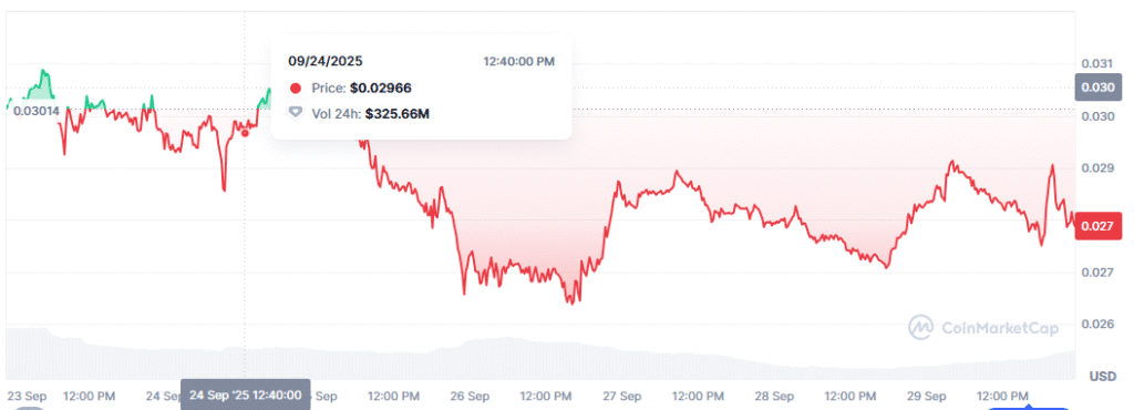 Pudgy Penguins Price Prediction 2025: Will It Break Out in Market Swings as MoonBull Emerges as the Best Crypto to Watch in 2025&nbsp; = The Bit Journal