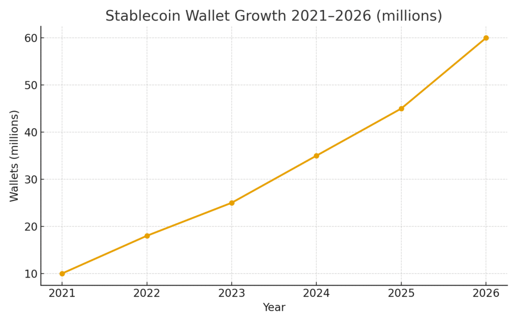 Are Stablecoins Really Stable? Stablecoin Risks and Rewards Explained 8 Are Stablecoins Really Stable? Stablecoin Risks and Rewards Explained = The Bit Journal