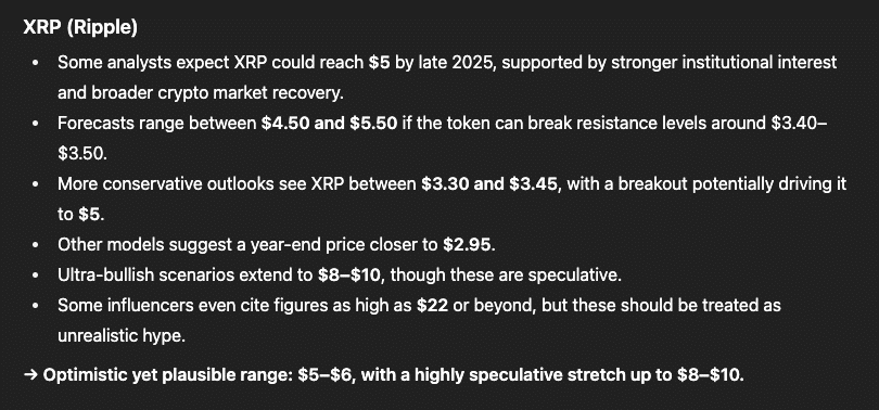 AI Price Forecast 2025