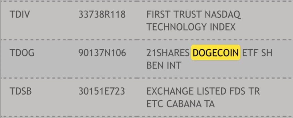 Thumzup Media to Accept Dogecoin Payments for Creators in Major Crypto Integration 2 Decentralized finance