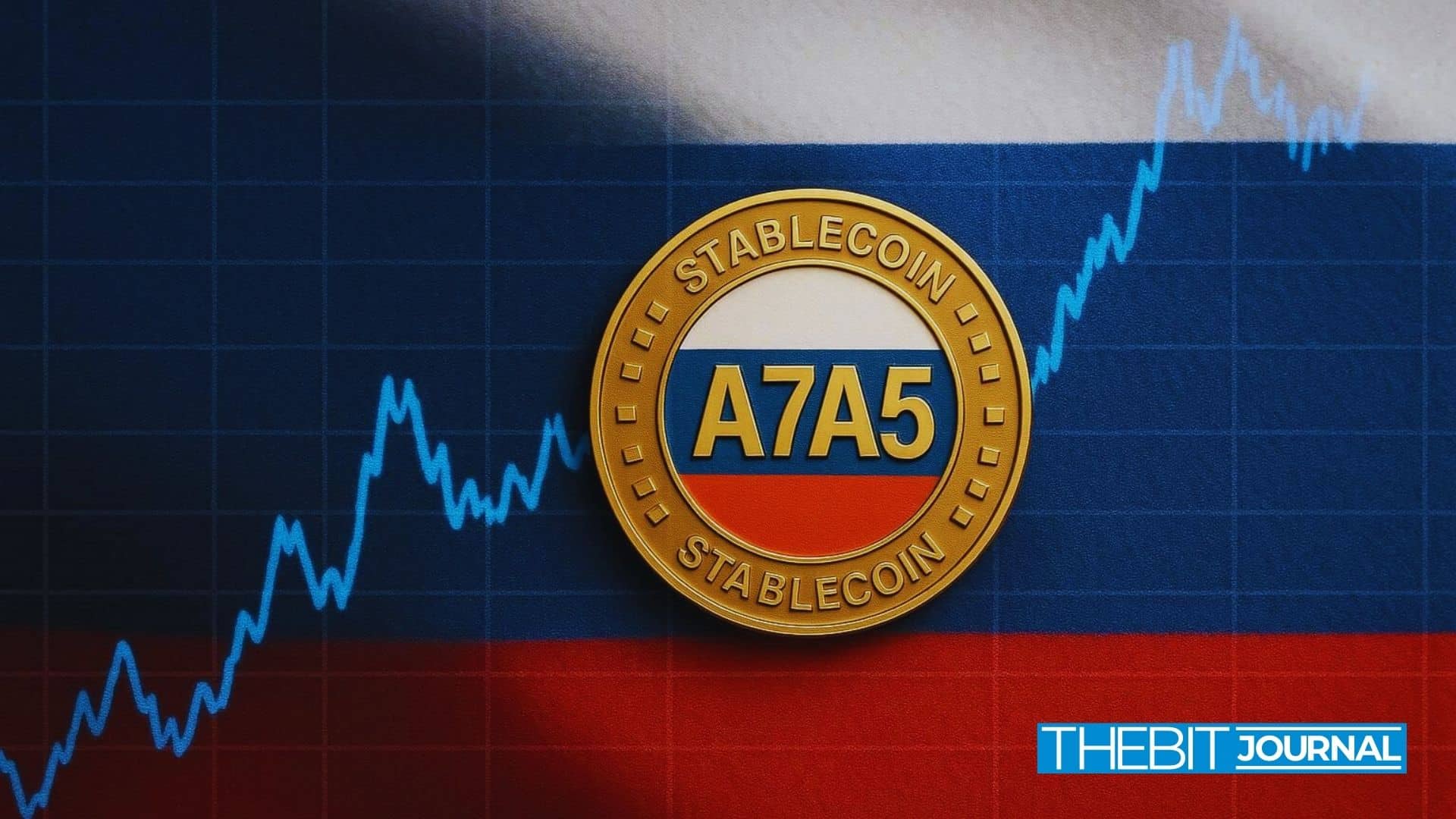 A7A5 Faces International Regulatory Pressure