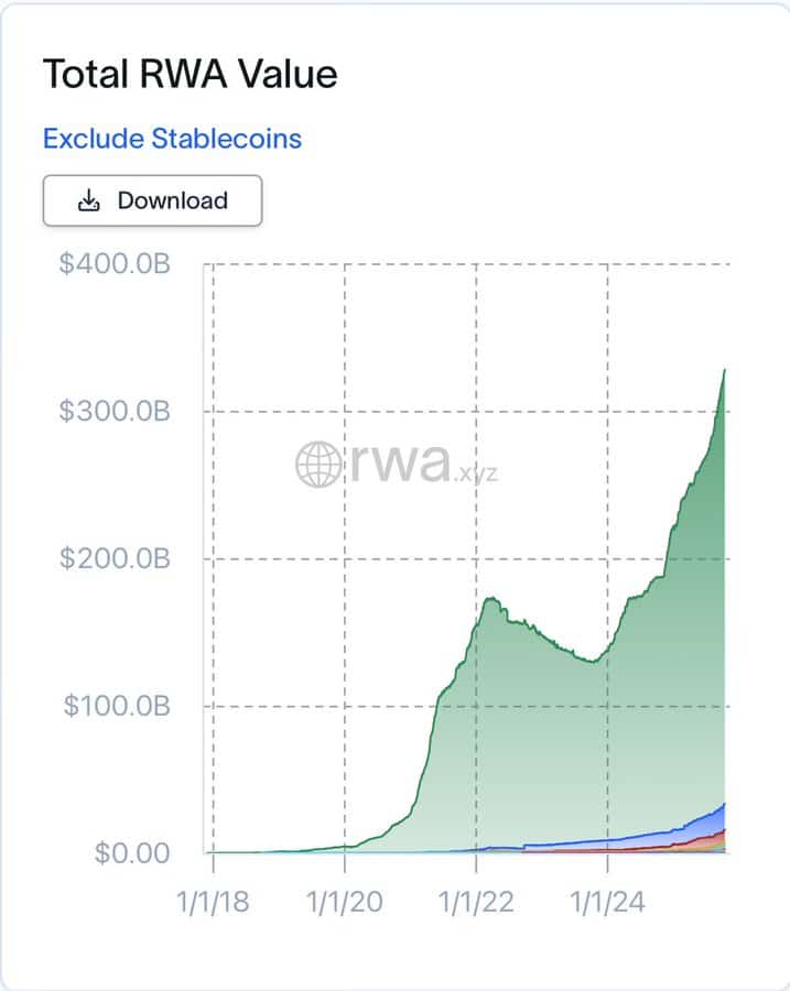Stablecoin News