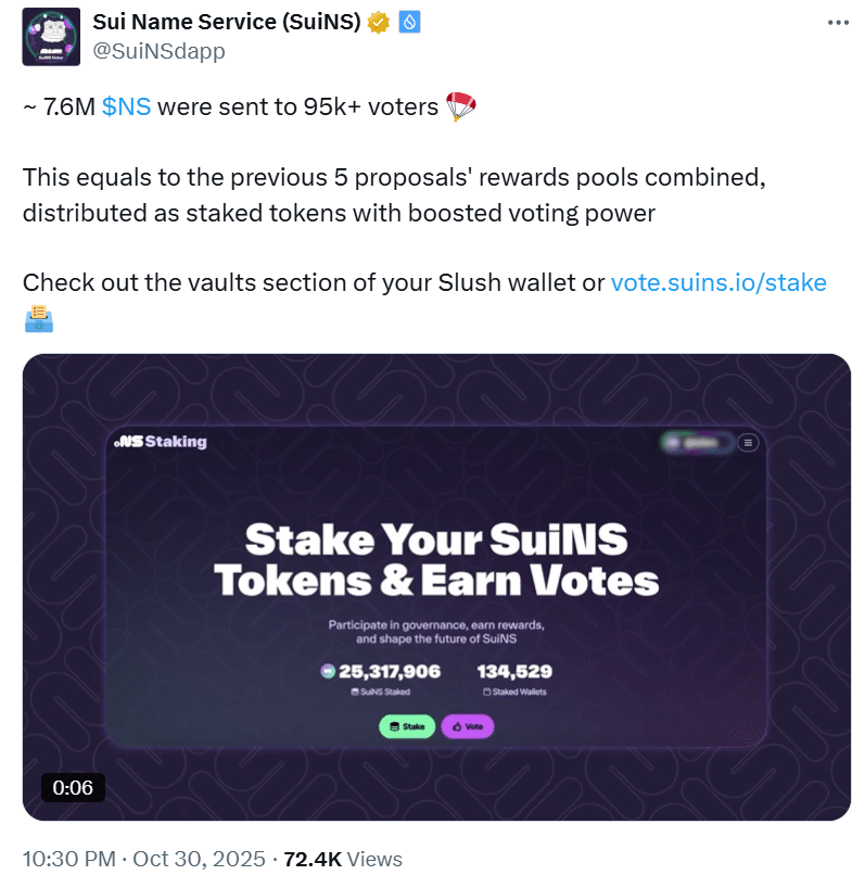 Sui Name Service Airdrop Rewards 95,000 Early Users with 7.6M NS Tokens 1 Sui Name Service