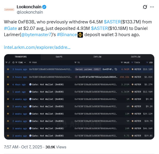 Binance whale transfer