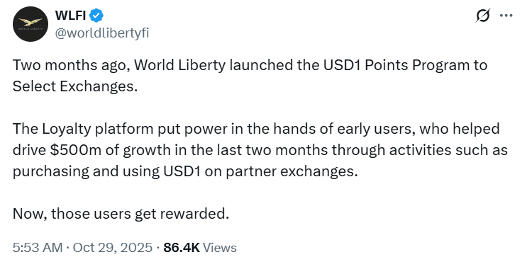 WLFI Token Jumps 9% After World Liberty Financial Confirms 8.4M Token Airdrop 7 WLFI Airdrop