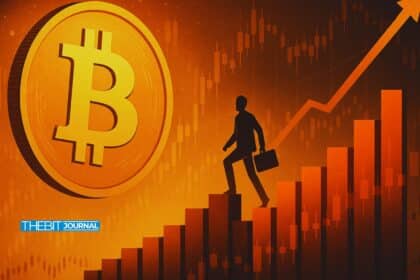 Bitcoin Futures Rally