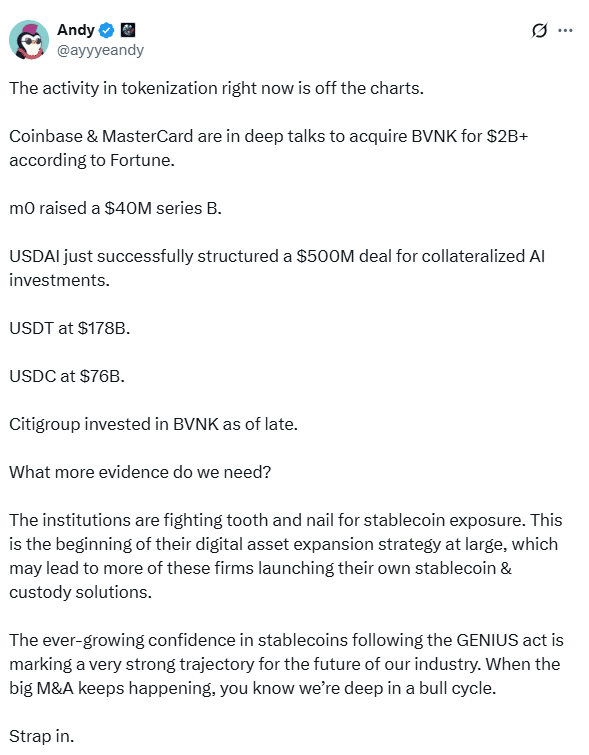 Stablecoin Market Expansion