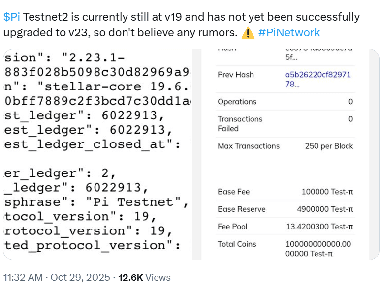 Pi Network Price Jumps 28% as KYC Milestone Boosts Investor Confidence 3 Pi Network price