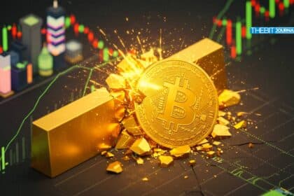 Inside Bitcoin’s Breakout: The Data Behind the $150K Price Target