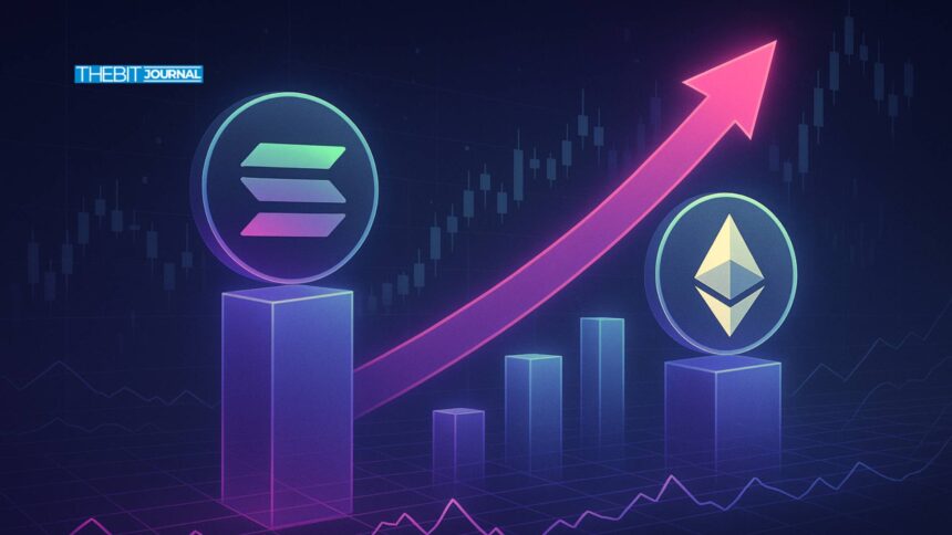 Solana and Ethereum